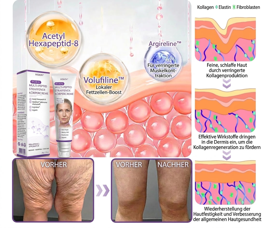 🎁 Nur noch 5 Boxen Hiskin® auf Lager! Spare heute zusätzlich 80% – starte deine tägliche Wellness-Routine, bevor dieses limitierte Angebot endet! ✅