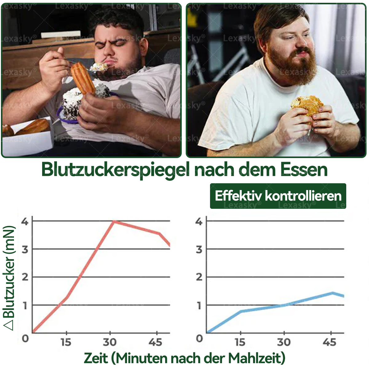 ⏰ Dein exklusiver 𝐋𝐞𝐱𝐚𝐬𝐤𝐲® Rabatt ist aktiv! Nur heute: zusätzlich 90% sparen – jetzt sichern, bevor das Angebot endet! ✅