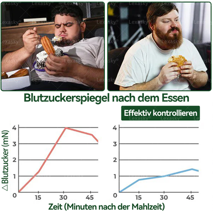 ⏰ Dein exklusiver 𝐋𝐞𝐱𝐚𝐬𝐤𝐲® Rabatt ist aktiv! Nur heute: zusätzlich 90% sparen – jetzt sichern, bevor das Angebot endet! ✅