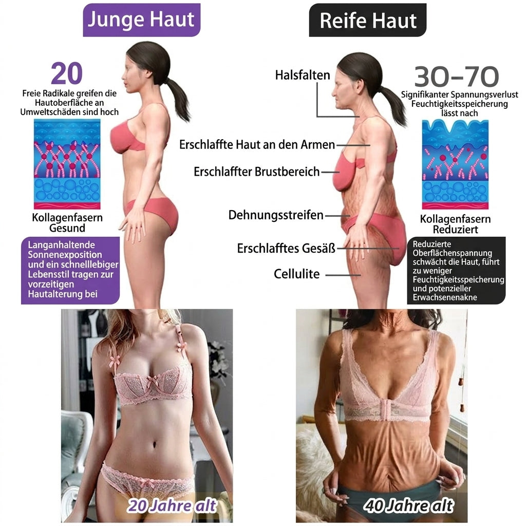 🎁 Nur noch 5 Boxen Hiskin® auf Lager! Spare heute zusätzlich 80% – starte deine tägliche Wellness-Routine, bevor dieses limitierte Angebot endet! ✅